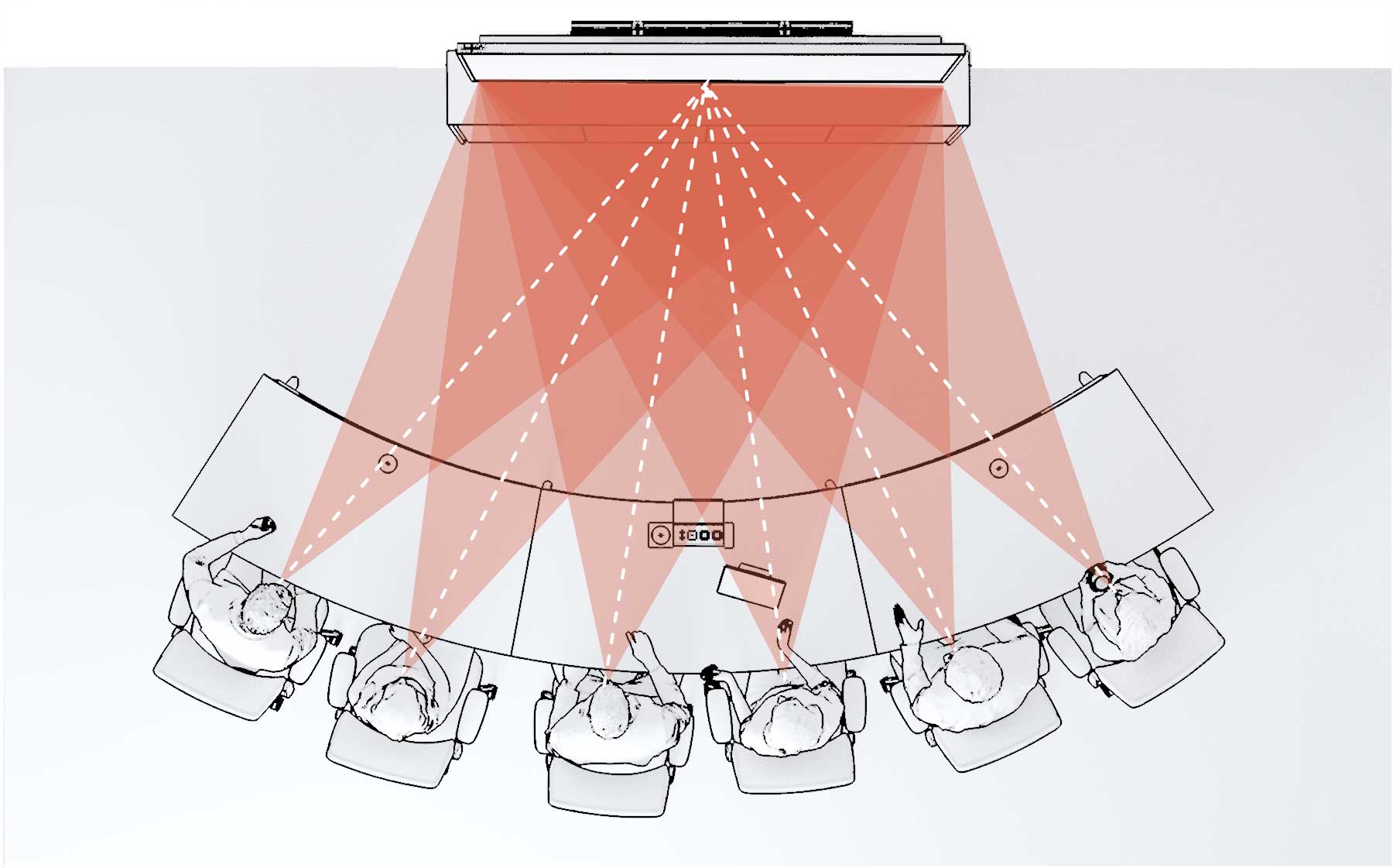 line-of-site-top-view